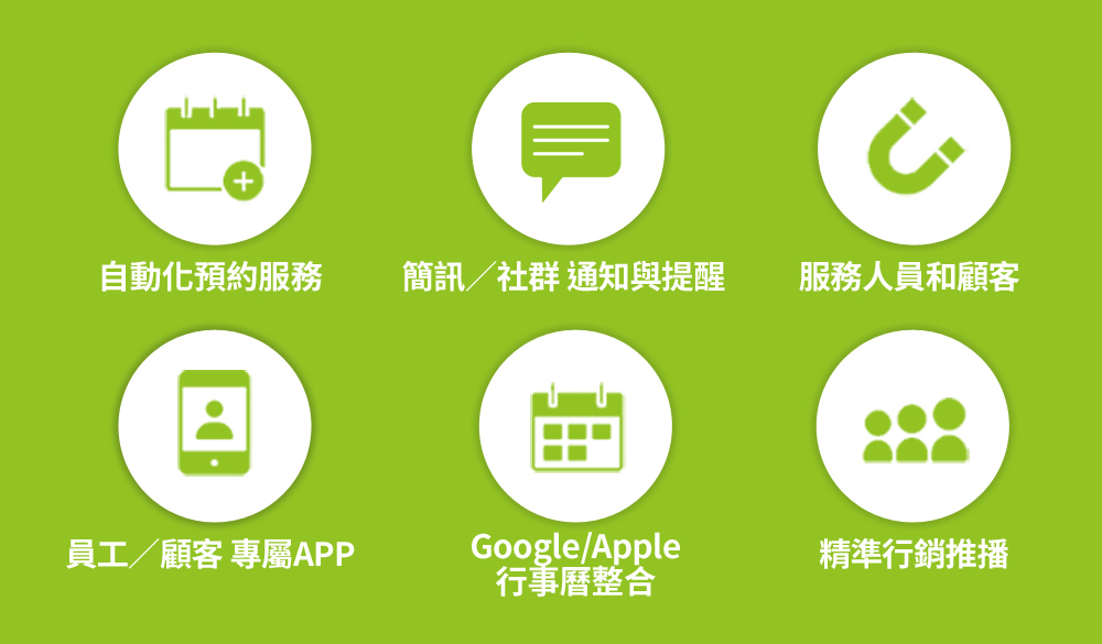 ezPretty POS 店家預約結帳好幫手-一台iPad就搞定